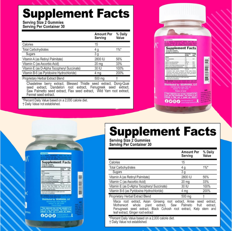 Curves & Confidence Gummies