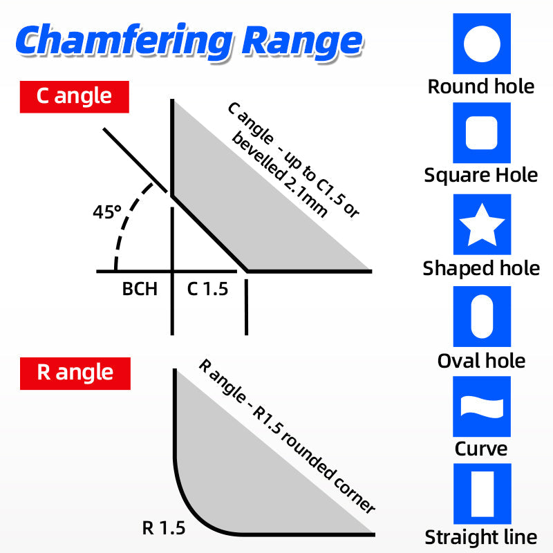 Edge Smoother Pro