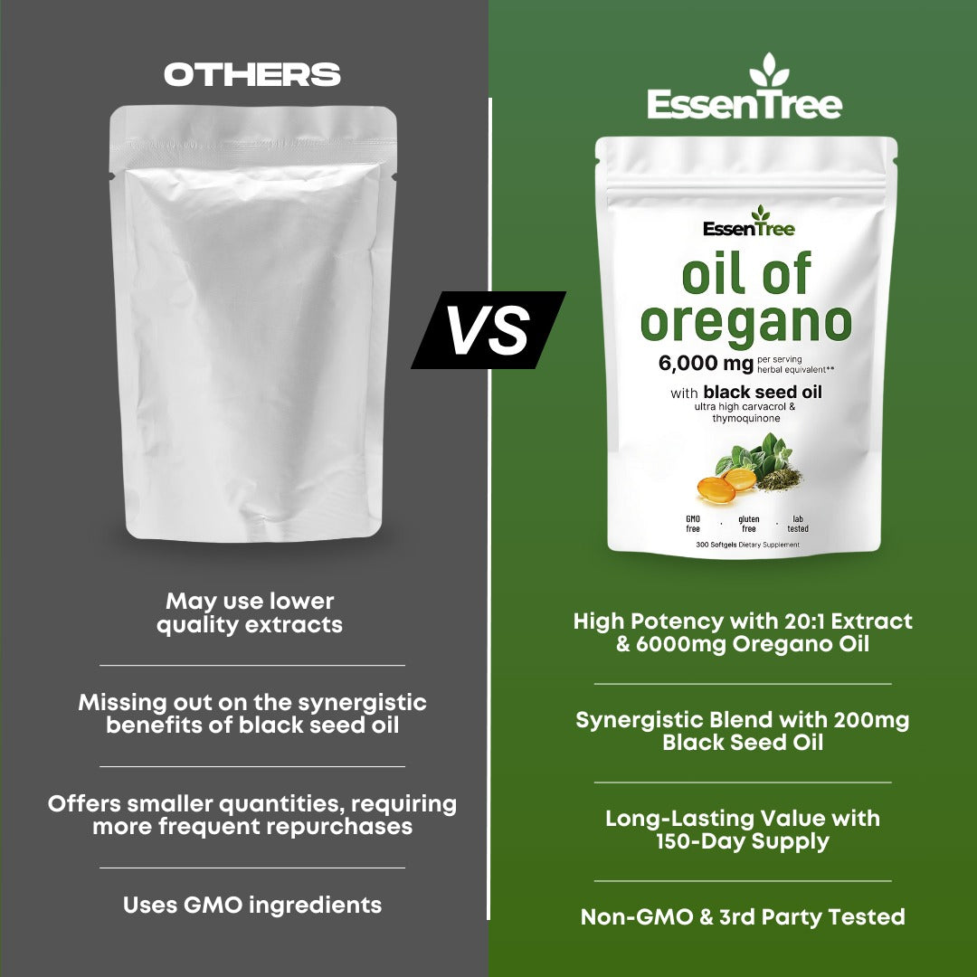 OreganPlus Immunity Boost Softgels