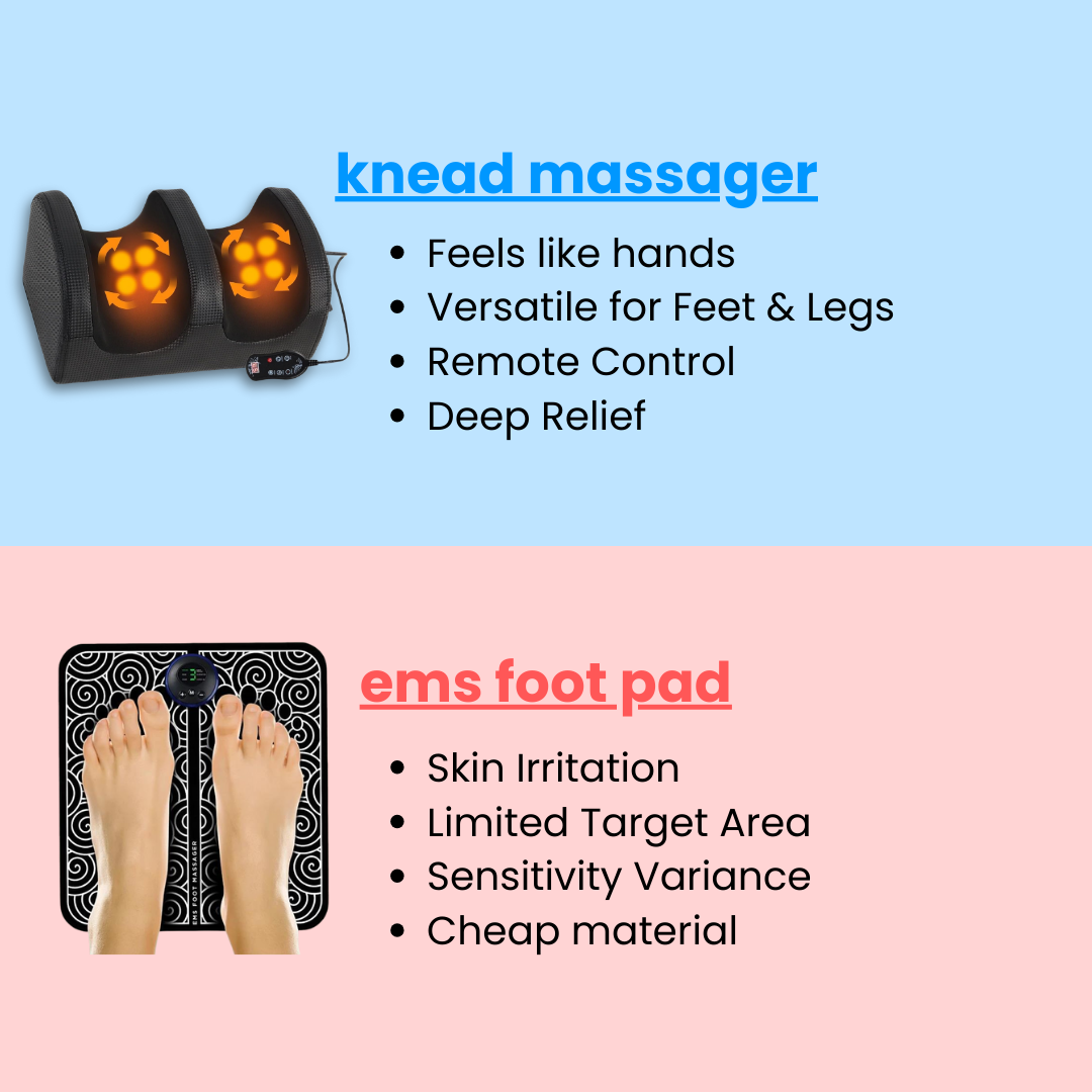 Knead Comfort Massager